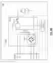 Fig. 23 - Power tool having a universal motor capable of being powered by AC or DC power supply