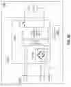 Fig. 27 - Power tool having a universal motor capable of being powered by AC or DC power supply