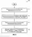 Fig. 07 - Cross-point offset adjustment circuit