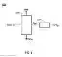 Fig. 02 - High speed and high voltage driver