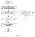 Fig. 07 - TEMPERATURE MEASUREMENT CIRCUIT, INTEGRATED CIRCUIT, AND TEMPERATURE MEASUREMENT METHOD