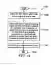 Fig. 09 - Methods and apparatus for unified significance map coding