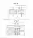 Fig. 07 - MEMORY SYSTEM THAT CARRIES OUT SOFT BIT DECODING