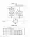 Fig. 09 - MEMORY SYSTEM THAT CARRIES OUT SOFT BIT DECODING
