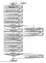 Fig. 09 - Information processing device and host device