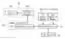 Fig. 01 - Wireless bicycle component control