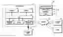 Fig. 01 - Apparatus and method for controlling power