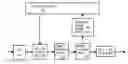 Fig. 01 - Interference detection and mitigation in power line communication