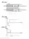 Fig. 35 - Directional coupling communication apparatus