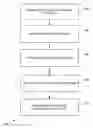 Fig. 01 - Reference signals, measurements, and demodulation architectures and methods