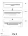 Fig. 09 - Uplink multi-user multiple input multiple output for wireless local area network