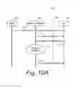 Fig. 09 - Precoding codebook bitmaps in telecommunications