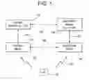 Fig. 02 - Methods and systems for beam searching
