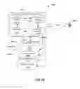 Fig. 44 - Method and apparatus for mitigating a fault in a distributed antenna system
