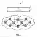 Fig. 02 - Horizontal synchronization extensions for service resizing in optical networks