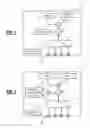 Fig. 02 - Dual wavelength optical time domain reflectometer systems and methods embedded in a WDM system
