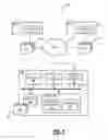 Fig. 06 - Dual wavelength optical time domain reflectometer systems and methods embedded in a WDM system