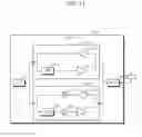 Fig. 12 - Cellular communication system having a set of small cells as a signal source