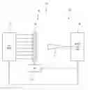 Fig. 01 - Measuring device and method for determining beamforming signal quality