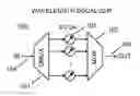 Fig. 01 - Multi wavelength routing plane optical architecture