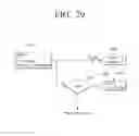 Fig. 35 - Transmitting apparatus and mapping method thereof