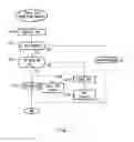 Fig. 08 - USB device, data transfer system and data transfer method