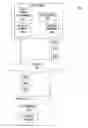 Fig. 01 - Scalable receive window auto-tuning