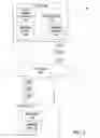Fig. 02 - Scalable receive window auto-tuning