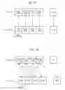 Fig. 06 - Communication apparatus and communication method