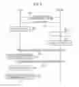 Fig. 08 - Communication apparatus and communication method
