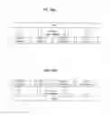 Fig. 06 - Method for aperiodic feedback of channel state information in a wireless access system supporting multi-carrier aggregation