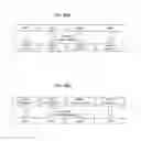 Fig. 07 - Method for aperiodic feedback of channel state information in a wireless access system supporting multi-carrier aggregation