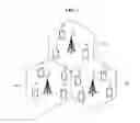 Fig. 02 - Method for transmitting uplink signal to minimize spurious emission and user equipment thereof