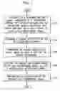 Fig. 08 - System and method for full duplex cancellation