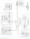 Fig. 02 - Systematic secret sharing