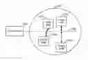 Fig. 01 - System and method for secure communications based on locally stored values