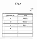 Fig. 04 - Information processing device, server device, information processing system, moving object, and information processing method