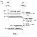 Fig. 07 - System and method for rotating client security keys