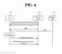 Fig. 07 - Method and user equipment for receiving sidelink synchronisation signal for proximity service
