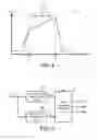 Fig. 06 - Apparatus and method for estimating carrier frequency offset