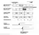 Fig. 01 - Reconfiguration of active component carrier set in multi-carrier wireless systems