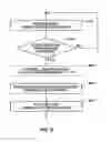Fig. 06 - Reconfiguration of active component carrier set in multi-carrier wireless systems