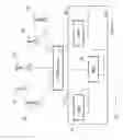 Fig. 05 - Software defined network based CPRI switch for improved availability in cloud-based ran