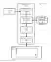 Fig. 01 - Architectural design to enable bidirectional service registration and interaction among clusters