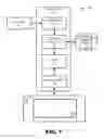Fig. 02 - Architectural design to enable bidirectional service registration and interaction among clusters