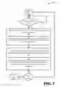 Fig. 09 - Architectural design to enable bidirectional service registration and interaction among clusters