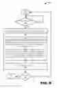 Fig. 10 - Architectural design to enable bidirectional service registration and interaction among clusters