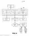 Fig. 11 - Architectural design to enable bidirectional service registration and interaction among clusters