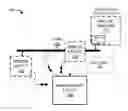 Fig. 01 - Automatically generated virtual network elements for virtualized packet networks