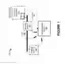 Fig. 02 - Automatically generated virtual network elements for virtualized packet networks